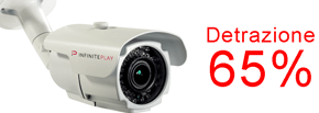 Bonus Fiscale del 65% per Videosorveglianza
