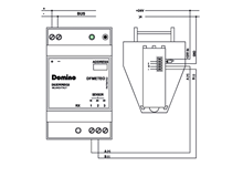 Weather station interface 3M