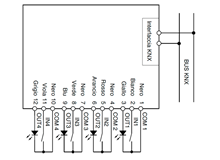 Modulo 4 IN 4 OUT - incasso